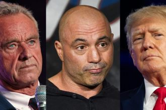 Joe Rogan Reconsiders RFK Jr. Backing Following MAGA Controversy