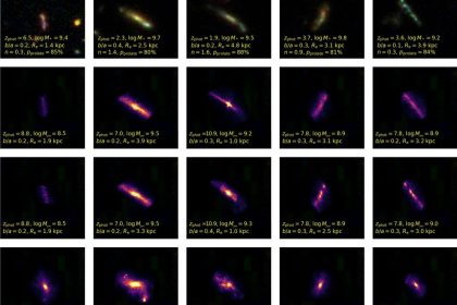 Unlocking the Secrets of Dark Matter: How Banana-Shaped Galaxies Are Revealing Cosmic Mysteries