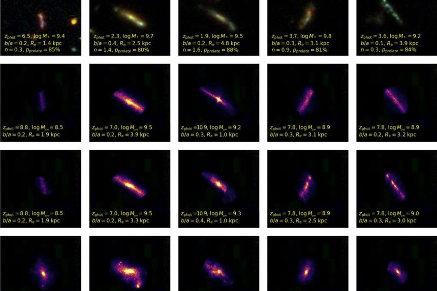 Unlocking the Secrets of Dark Matter: How Banana-Shaped Galaxies Are Revealing Cosmic Mysteries