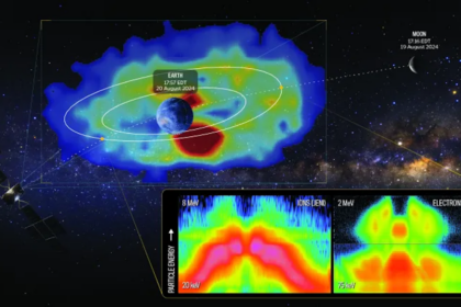 NASA Unveils Stunningly Clear Images of Earth’s Mysterious Radiation Belt!