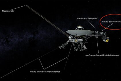 NASA Powers Down Voyager 2 Instrument to Conserve Energy for Deep Space Exploration